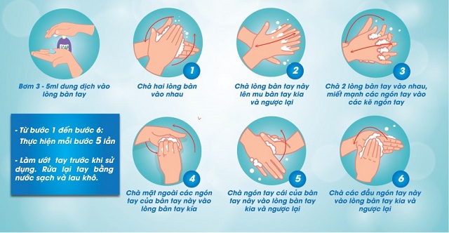 Rửa tay đúng cách là biện pháp phòng ngừa Covid 19