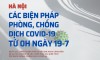 Các biện pháp phòng chống dịch theo công diện số 15/CĐ-UBND ngày 18/7/2021 của UBND thành phố Hà Nội