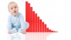 SỬA PHÁP LỆNH DÂN SỐ: VỢ CHỒNG TỰ QUYẾT ĐỊNH SỐ CON VÀ THỜI GIAN SINH CON